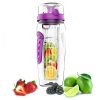 Fruit Infuser Water Bottle 32OZ Juice Shaker Sport w/ Flip Top Lid Anti-Slip Grips